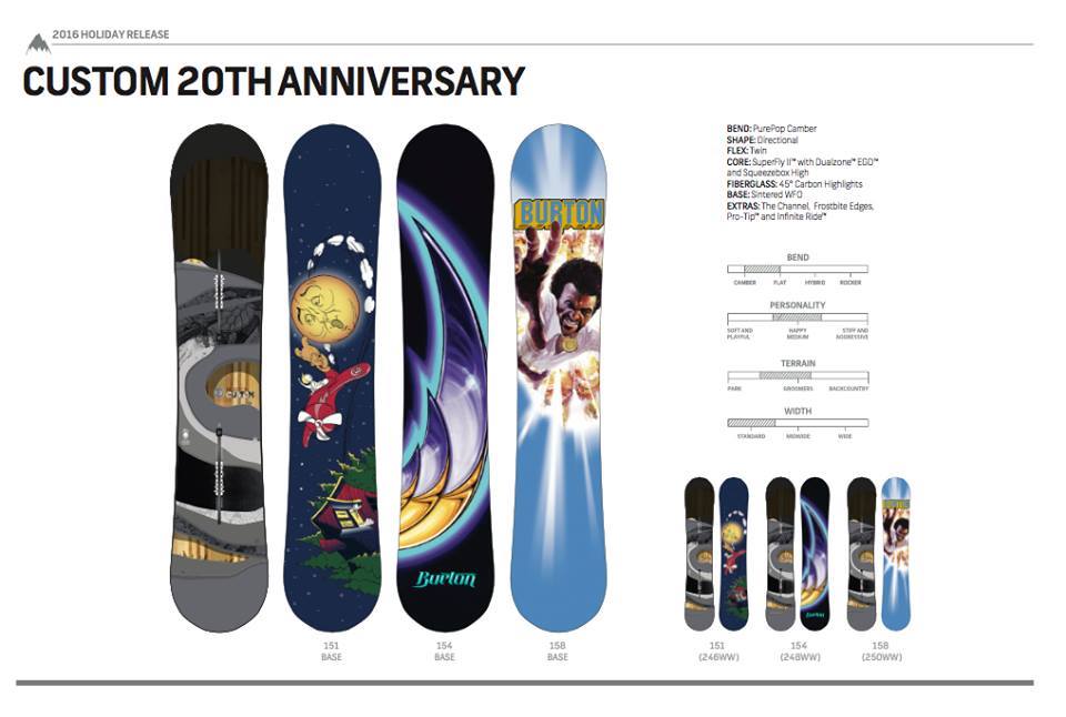 custom-20-reissue